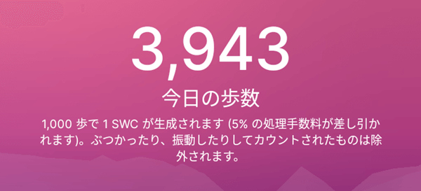 SweatCoinアプリ